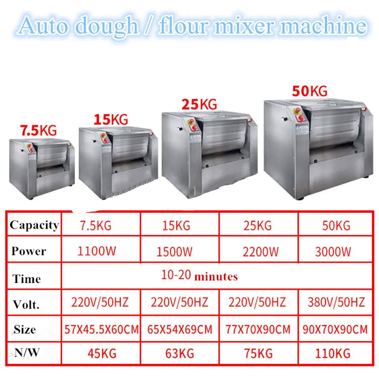 15kgs /30kgs/60kgs Commercial Spiral Bread Pizza Dough Mixer Machine Flour Mixer Industrial for Sale