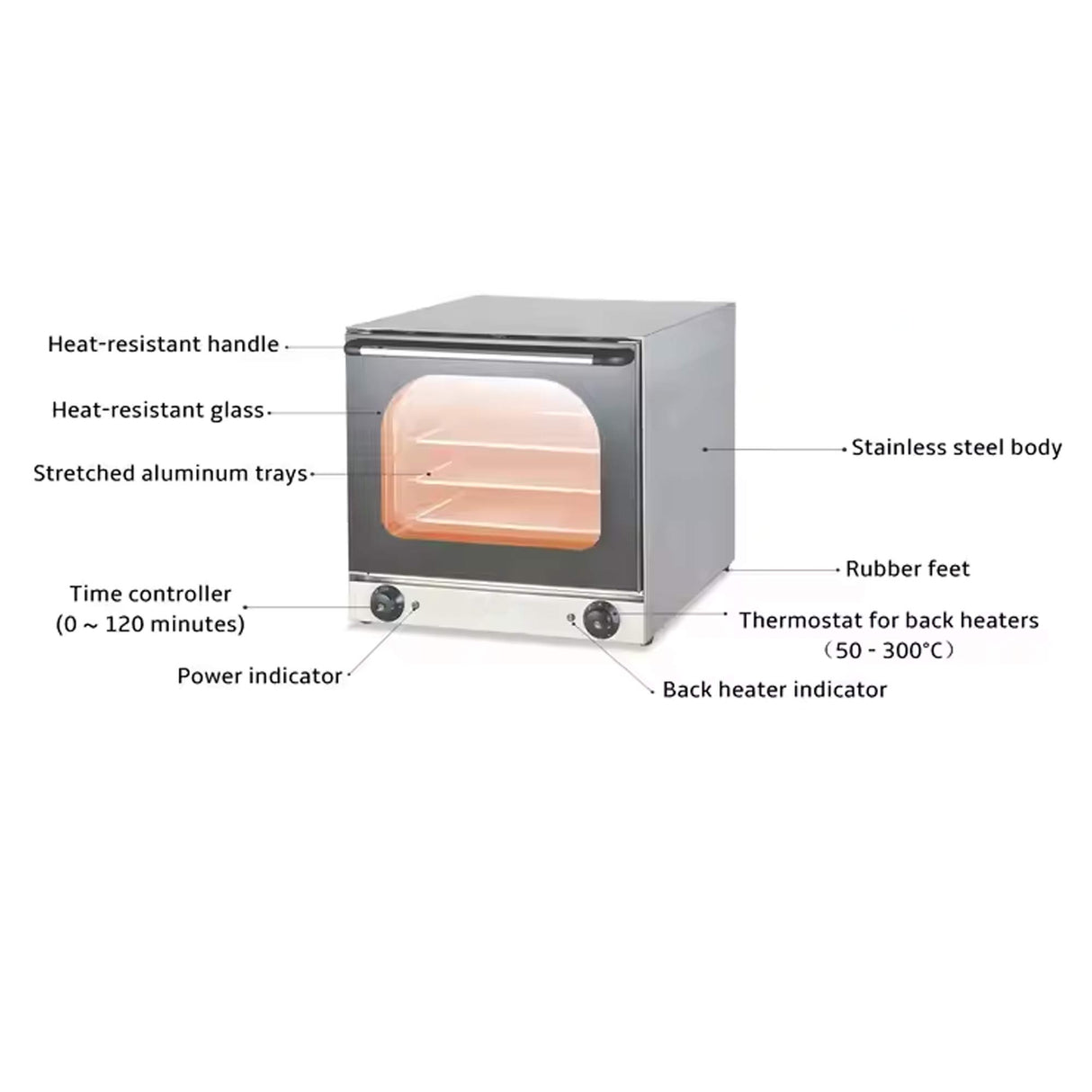 Electric Perspective Convection Oven (CE Certificate) 34 Liters Capacity EB-1AM